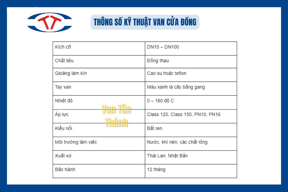 thong_so_ky_thuat_cau_tao_van_cua_dong